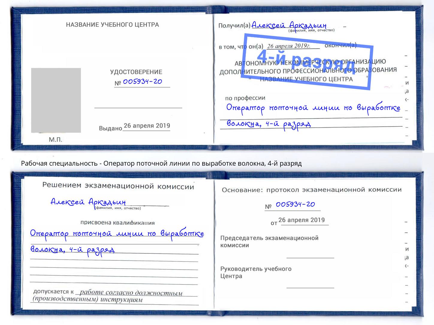 корочка 4-й разряд Оператор поточной линии по выработке волокна Кимры